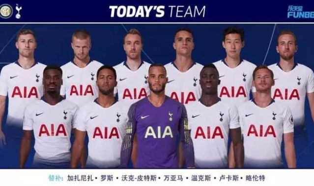  孙兴慜肩伤复发将缺席多场  