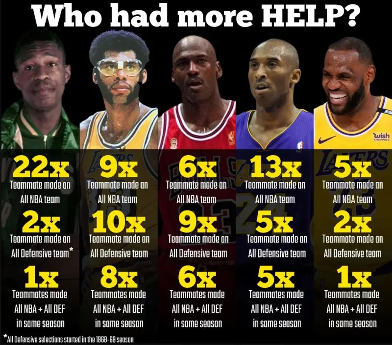 15, 意甲半程最佳阵容公布引热议  