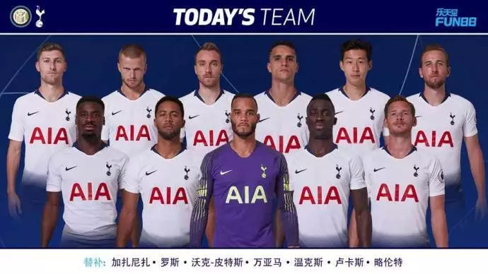  孙兴慜肩伤复发将缺席多场  